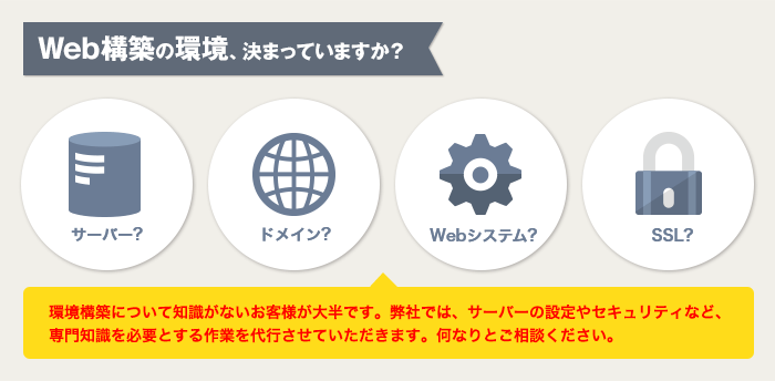 WEB構築の環境、決まっていますか？